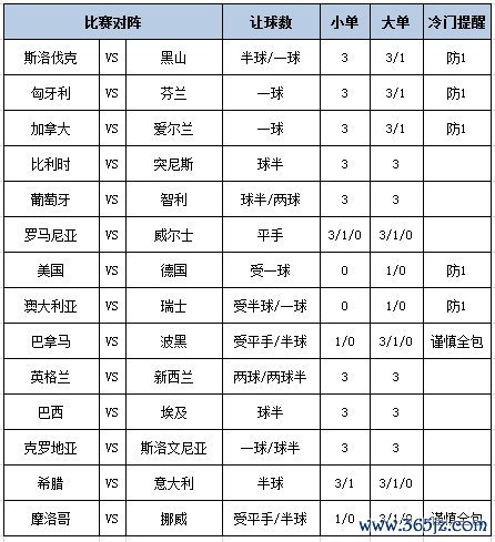 足彩大势